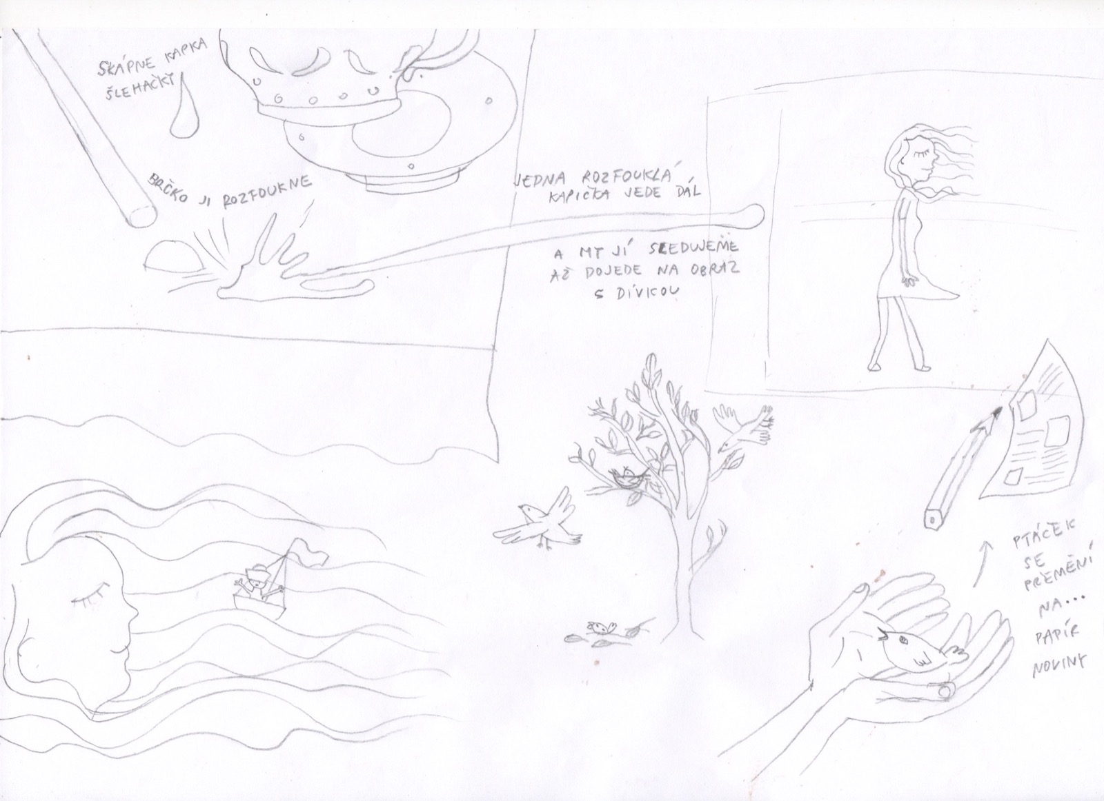 V obyčejných dnech